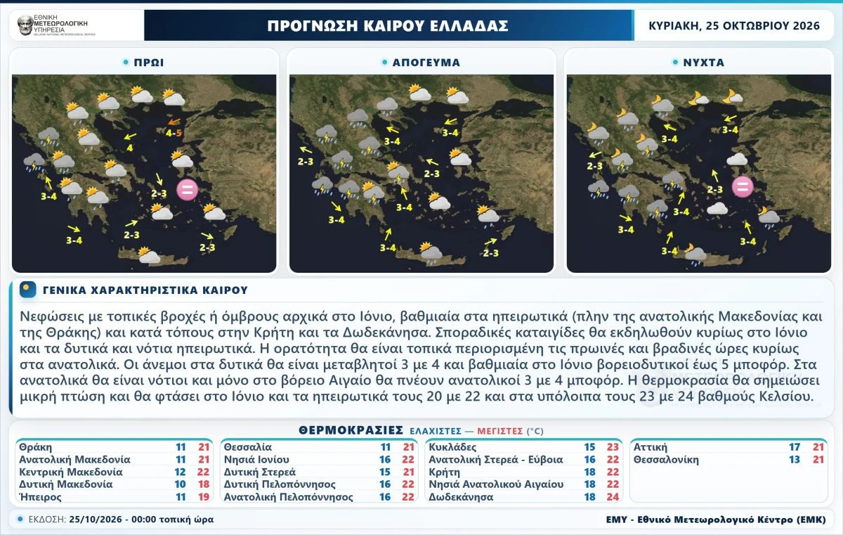 prognosi-emy-25-oktovriou.jpg
