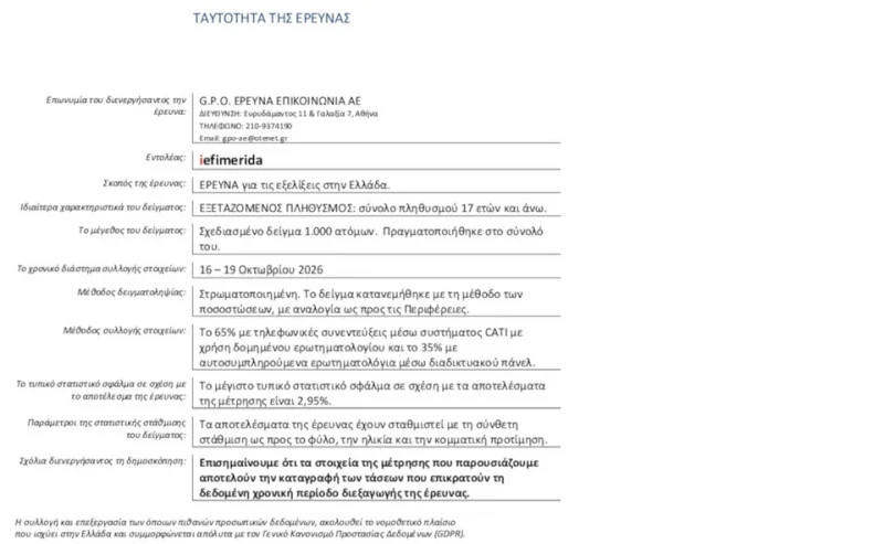 taytotita-dimoskopisi-gpo-ief-10-2026.jpg