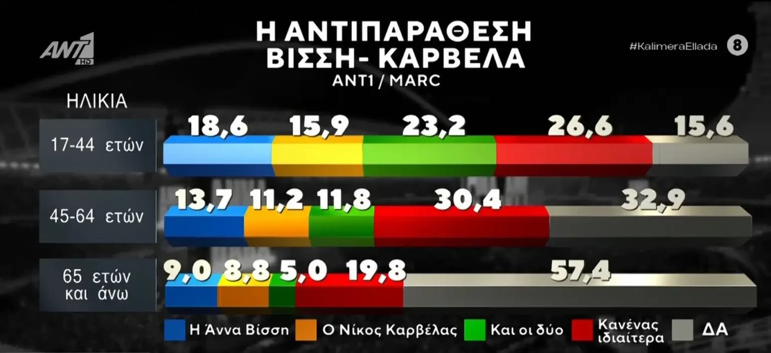vissi-karvelas4-1536x703.webp?v=0