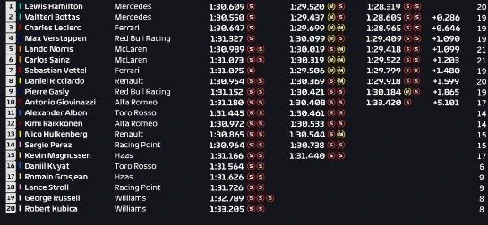 f1-rank.jpg