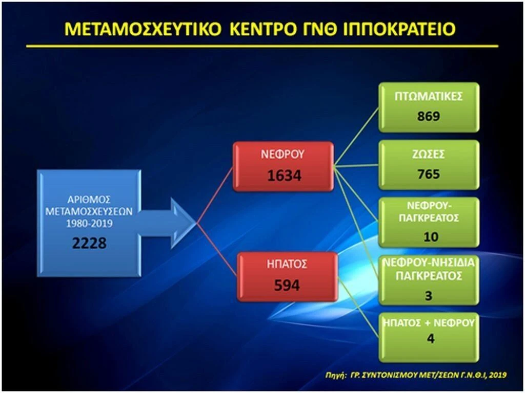 metamosxeuseis.jpg