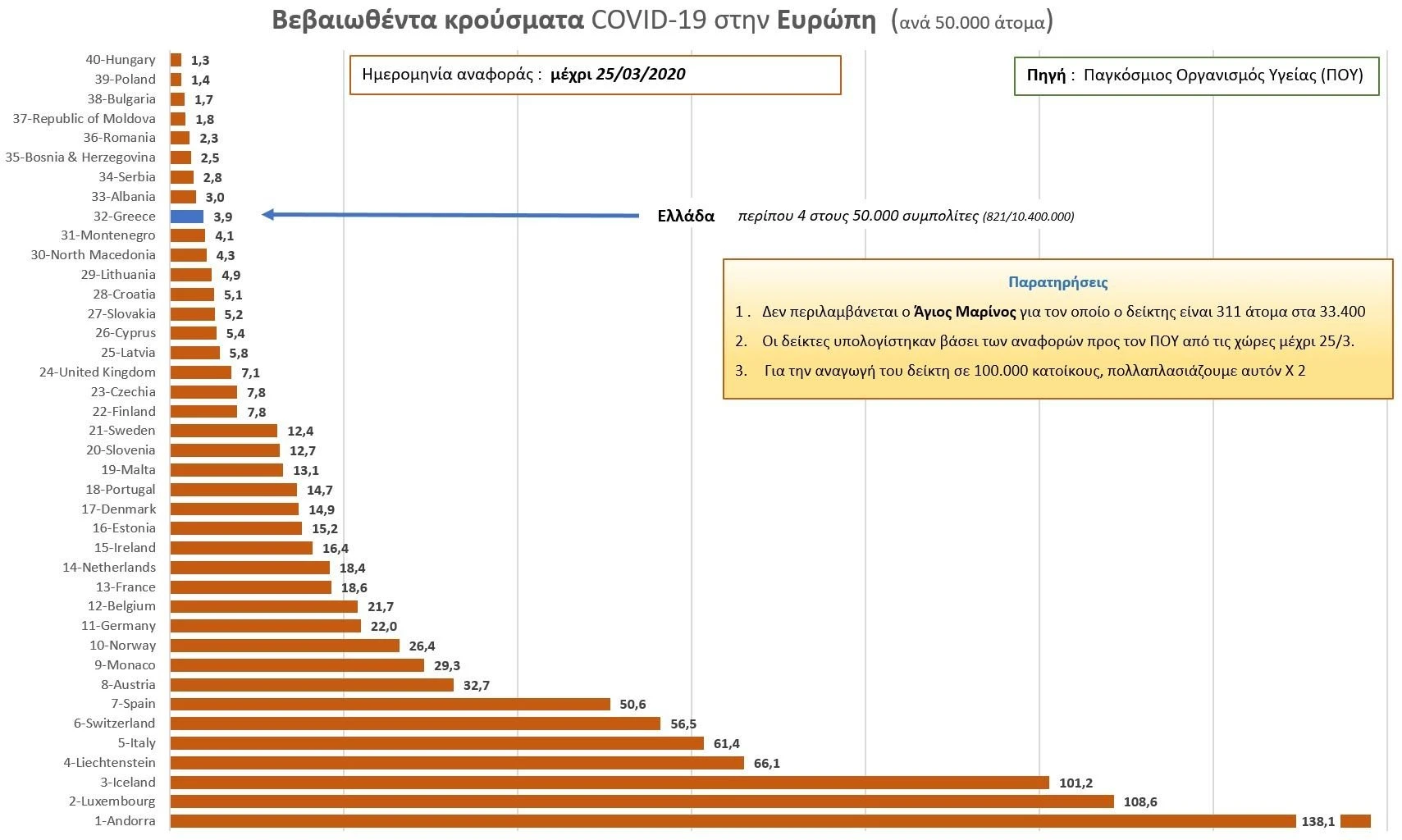 25-3-eyropi-1.JPG
