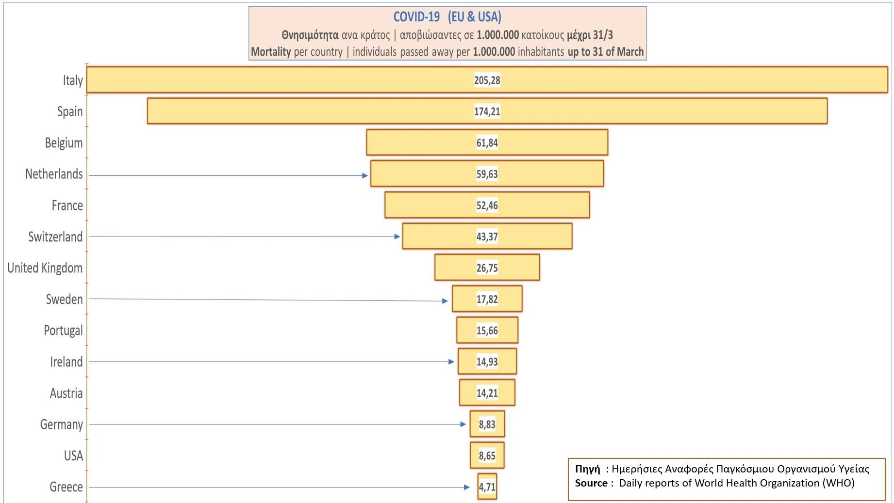 mortality-31-3-2.JPG