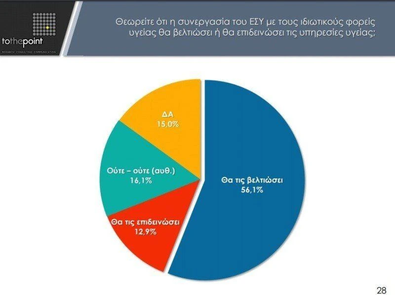iatrikosilogosereuna3.jpg