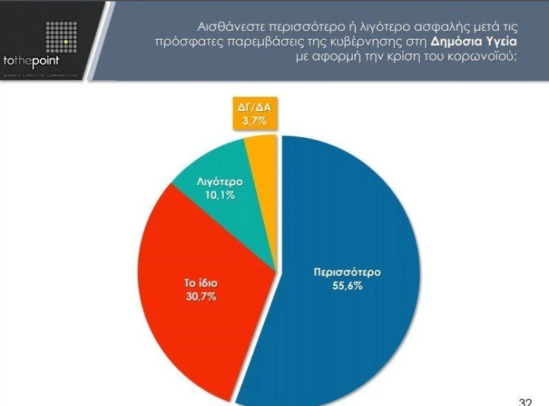 iatrikosilogosereuna4.jpg