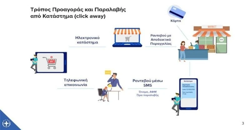 covid-19-anakoinoseis-3.jpg