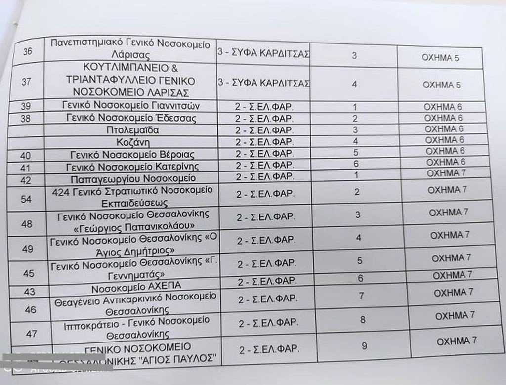 listes-emvoliasmon-koronoios3.jpg