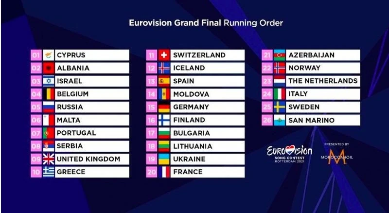 eurovision-3sFoV.jpg