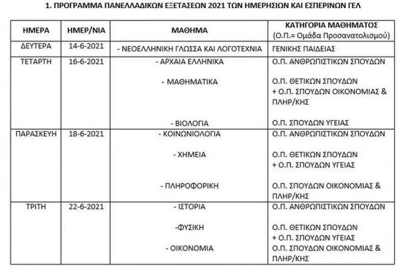 programma-panellenies-gel.jpg