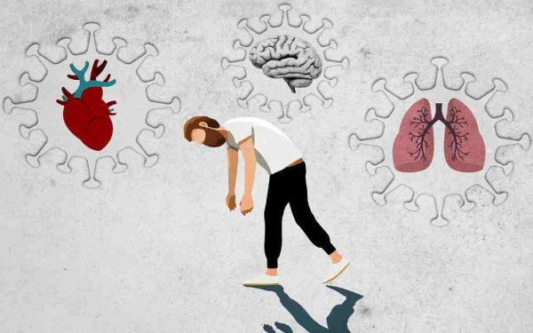 Άσχημα νέα για τους ασθενείς με μακρά Covid: Το 60% έχει οργανική βλάβη ακόμη και έναν χρόνο μετά τη λοίμωξη