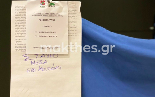 ΚΙΝΑΛ: Πως ψήφισαν οι Θεσσαλονικείς σε Α' και Β' περιφέρεια; (ΦΩΤΟ και ποσοστά)