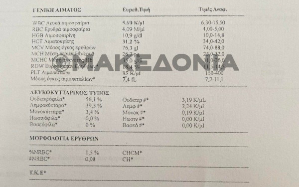 Θάνατος 3χρονης: Τα πρώτα στοιχεία από τον ιατρικό φάκελο - Οι εξετάσεις από το Ιπποκράτειο που θα δώσουν απαντήσεις