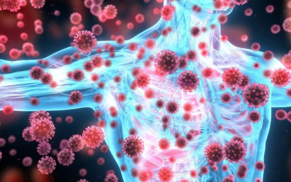 Η Covid-19 συνδέεται με αυξημένο κίνδυνο νέας αυτοάνοσης ασθένειας