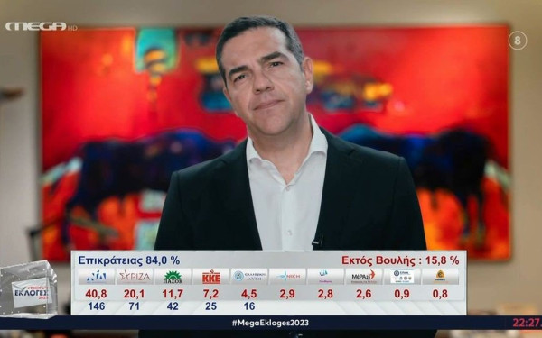 Α. Τσίπρας: Τα συλλογικά μας όργανα θα συγκληθούν άμεσα - Πρέπει να κάνουμε άμεσα αλλαγές (βίντεο)