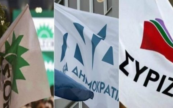 Δικομματισμός: Η πορεία του από το 1956 έως σήμερα - Τα limit up και limit down