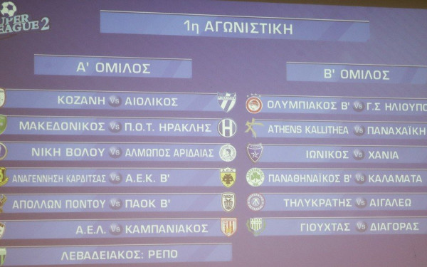 Super League 2: Μακεδονικός - Ηρακλής και ΠΑΟΚ Β' - Απόλλων Πόντου στην πρεμιέρα