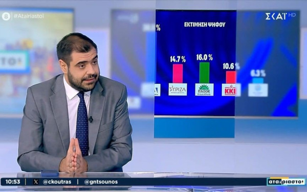 Μαρινάκης: Πάνω από 850 κωδικοί προϊόντων μείωσαν την τιμή τους κατά 5% 