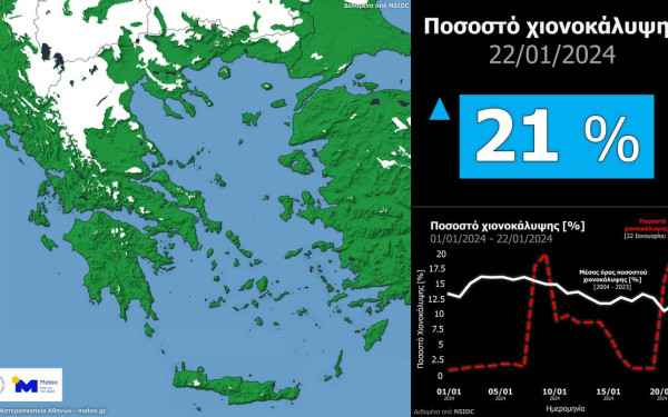 Το 21% της χερσαίας έκτασης της Ελλάδας καλύφθηκε με χιόνι στις 22 Ιανουαρίου