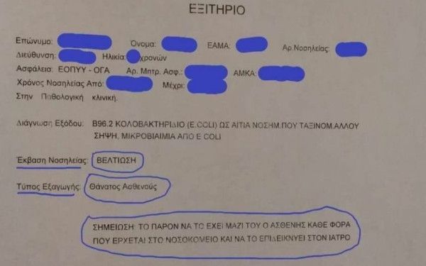 Απίθανο εξιτήριο σε νοσοκομείο της Λάρισας: Η νοσηλεία πέτυχε και ο ασθενής απεβίωσε (φωτ.)