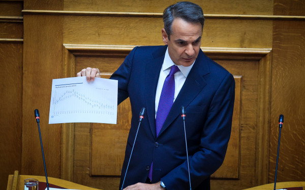 Το διπλό μήνυμα του Κυριάκου Μητσοτάκη