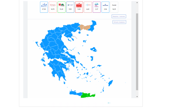 Ευρωεκλογές 2024: Επιβεβαιώθηκαν τα exit polls - Πρωτιά για τη Νέα Δημοκρατία