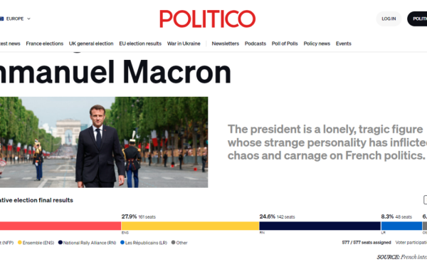 Politico: Ευθεία επίθεση στον Εμμανουέλ Μακρόν για τις απανωτές ήττες σε ευρωεκλογές και βουλευτικές εκλογές