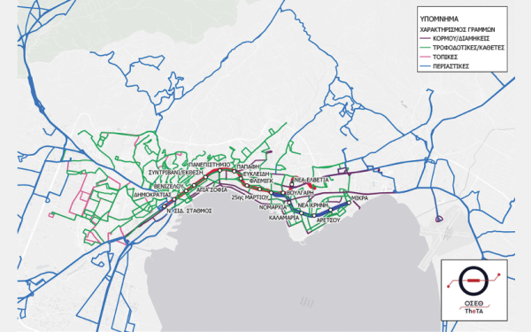 Νέες λεωφορειακές γραμμές και αναδιάρθρωση του υφιστάμενου δικτύου στη Θεσσαλονίκη