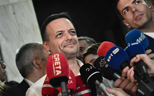 Χάρης Δούκας: Μήνυμα στήριξης στον Ιμάμογλου – «Φίλε Εκρέμ, είμαστε δίπλα σου»