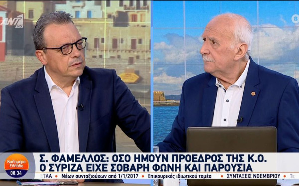 Σ. Φάμελλος: Πρέπει άμεσα να αποσυρθεί το εξώδικο (βίντεο)