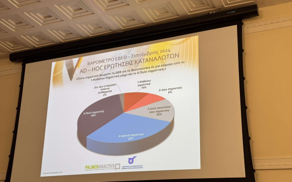 Έρευνα ΕΒΕΘ: Συγκρατημένα αισιόδοξοι για την οικονομία οι Θεσσαλονικείς - Ο ρόλος ΔΕΘ, μετρό και FlyOver