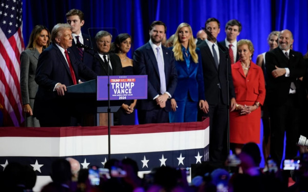 Προεδρικές εκλογές ΗΠΑ: Πώς ο Τραμπ κατάφερε να πετύχει μια τόσο μεγάλη νίκη