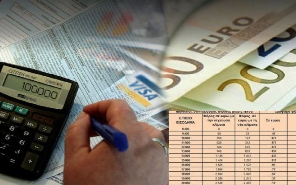 Εφορία: Τι αλλάζει στη φορολογία από το 2026 - Στο κάδρο τα εισοδήματα των 20.000 - 40.000 ευρώ