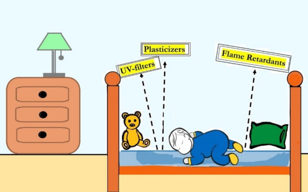 Έρευνα δείχνει πώς τα παιδιά μπορεί να εκτίθονται σε χημικές ουσίες στα στρώματά τους που βλάπτουν τον εγκέφαλο