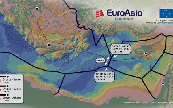 Στις 14 Οκτωβρίου αρχίζουν τα έργα του EuroAsia Interconnector - Ποια τα σενάρια σε τυχόν αντίδραση της Τουρκίας