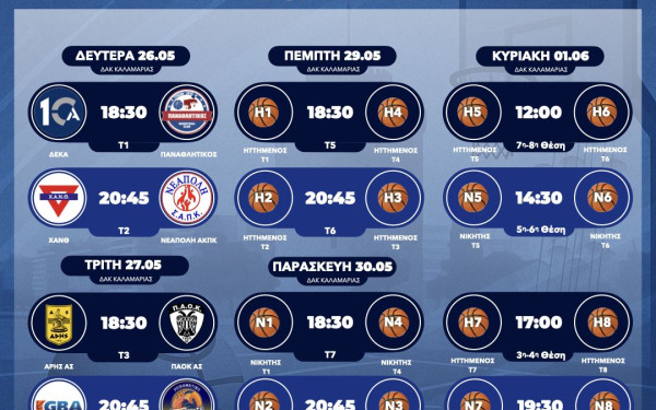 Η Καλαμαριά φιλοξενεί το Final 8 του Πρωταθλήματος Παμπαίδων Θεσσαλονίκης