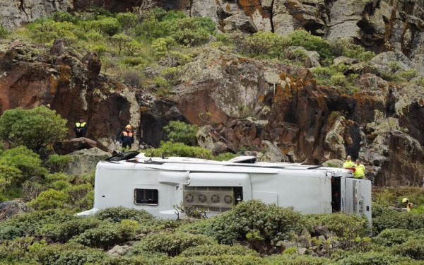 Τραγωδία στα Κανάρια Νησιά: Ένας νεκρός και τρεις σοβαρά τραυματίες από ανατροπή τουριστικού λεωφορείου