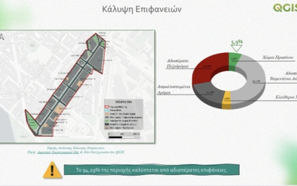 Θεσσαλονίκη: Μελέτη για την οδό Εθνικής Αμύνης - Πώς η φύση δίνει λύση στις αστικές πλημμύρες