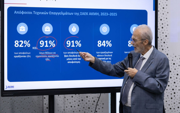 Η Επαγγελματική Εκπαίδευση «Δουλεύει»: 8 στους 10 αποφοίτους Τεχνικών Επαγγελμάτων στην ΑΚΜΗ εργάζονται ήδη