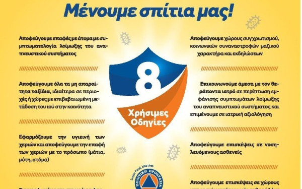 Αντιπεριφέρεια Θεσσαλονίκης: Στη «μάχη» ενάντια στον κορονοϊό