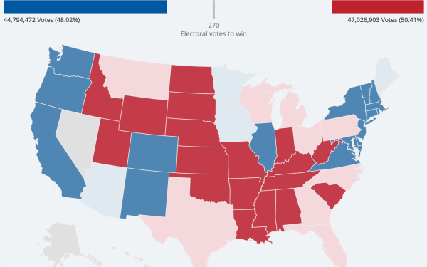 Εκλογές ΗΠΑ: Μεγάλη μάχη για την προεδρία - Πόσους εκλέκτορες κερδίζει ο Τραμπ και πόσους ο Μπάιντεν 