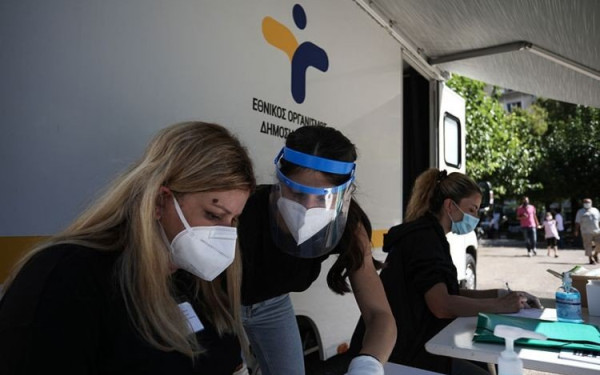 Στα 232 τα κρούσματα COVID-19 σήμερα στη Θεσσαλονίκη-«Ψηλά» Λάρισα και Κοζάνη