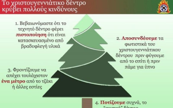 Oδηγίες και συμβουλές για ασφαλή Χριστούγεννα από το Πυροσβεστικό Σώμα