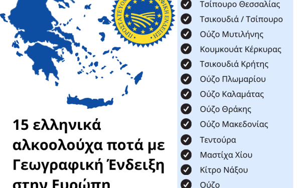 Ισχυροποιούνται στις διεθνείς αγορές το τσίπουρο και το ούζο