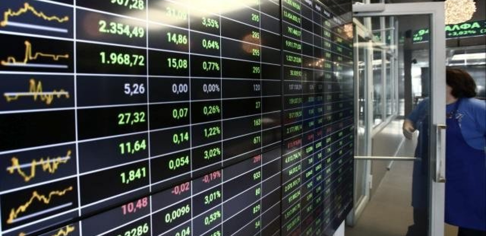 Χρηματιστήριο: Πτώση 0,58% για το γενικό δείκτη