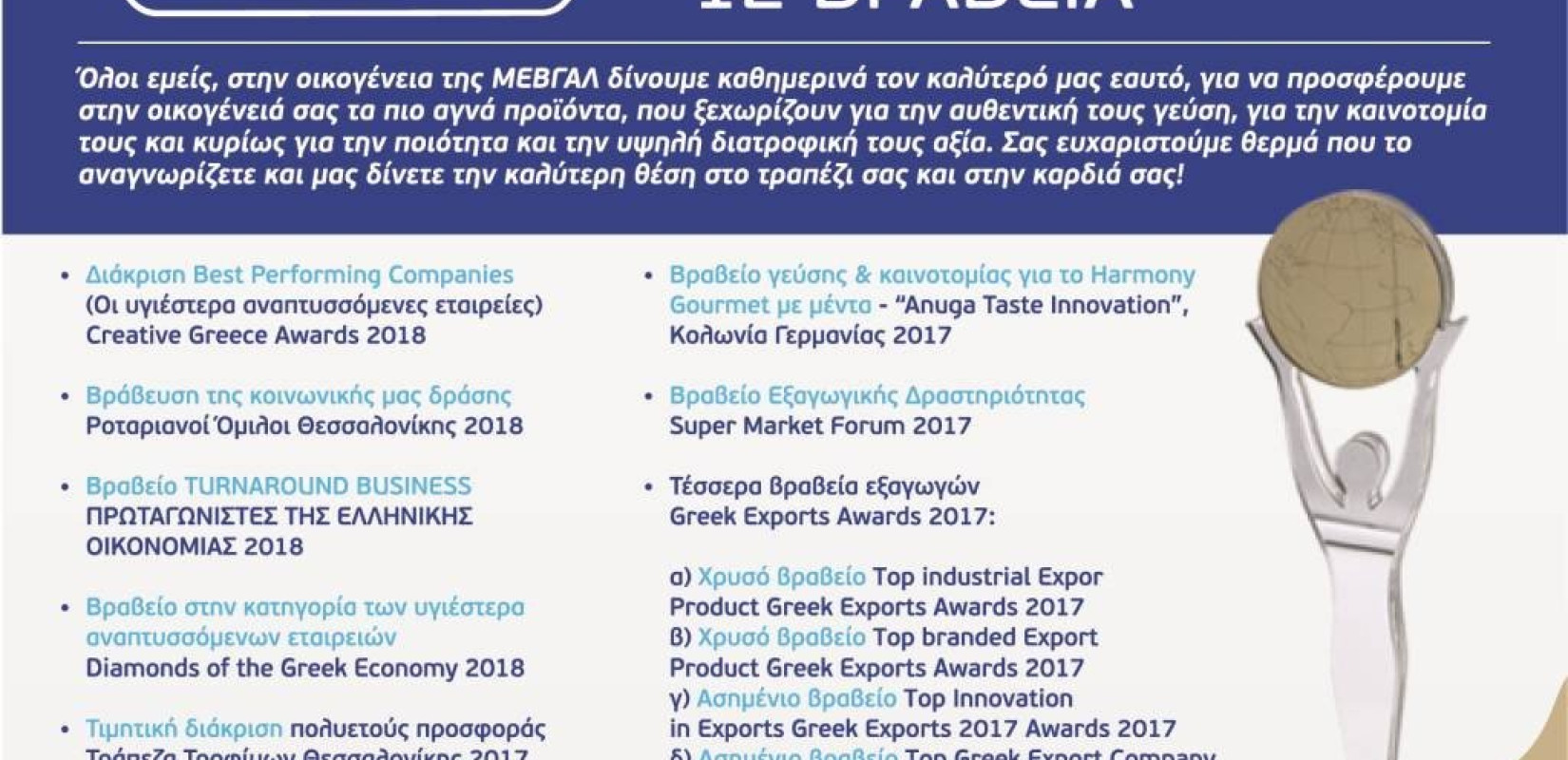 Μετράει βραβεία η ΜΕΒΓΑΛ