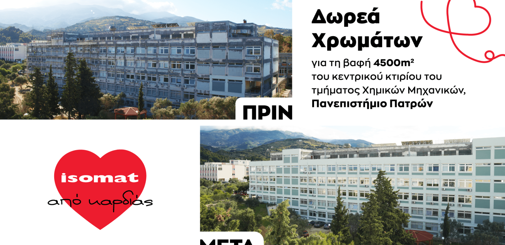 Μεγάλη δωρεά χρωμάτων στο πανεπιστήμιο Πατρών από την ISOMAT
