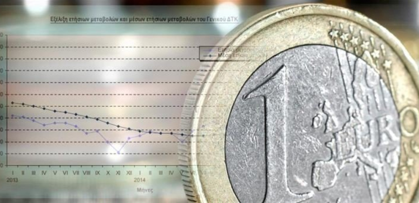 ΕΛΣΤΑΤ: Αύξηση του πληθωρισμού κατά 2,5% για τον Μάιο