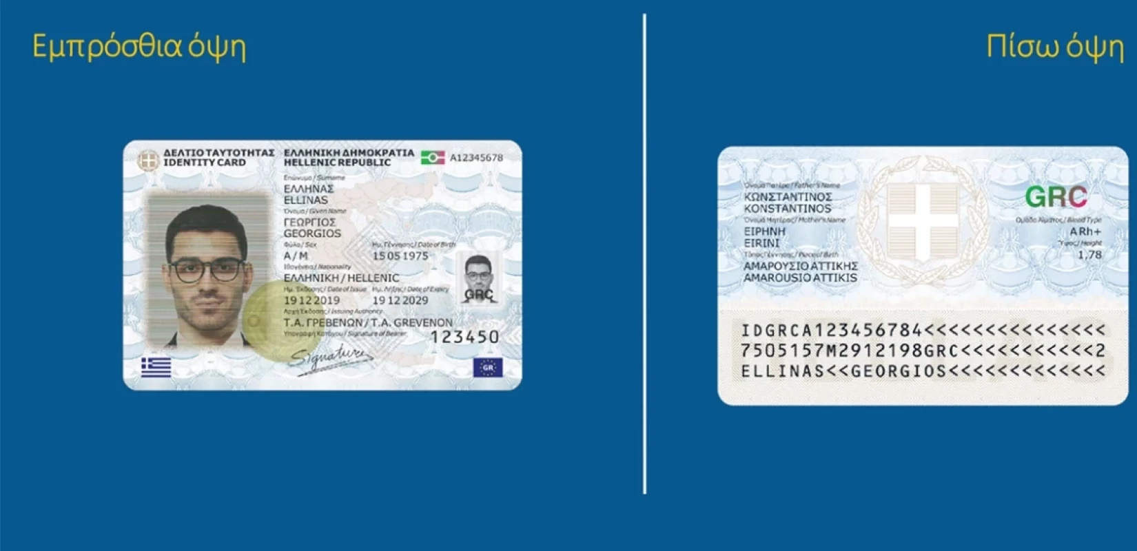 Ταυτότητες: Πράσινο φως πήρε ο Προσωπικός Αριθμός από την Αρχή Προστασίας Δεδομένων