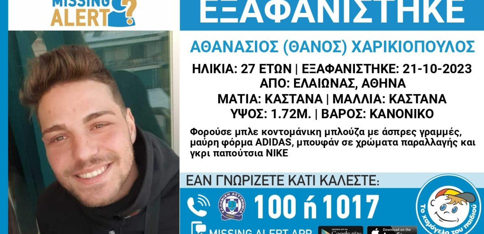 Αθήνα: Συνεχίζεται η αναζήτηση του 27χρονου από τον Ελαιώνα 