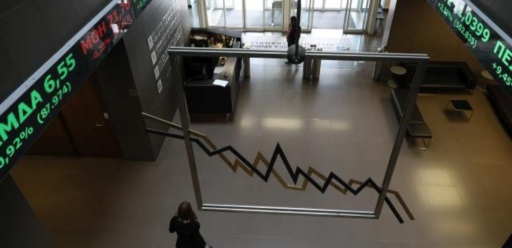 Χρηματιστήριο: Εβδομαδιαία πτώση 0,10%, - Κέρδη 22,64% από τις αρχές του 2025